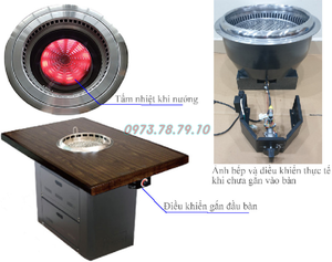 Bếp lẩu nướng không khói dùng gas ShinStar SSR-21